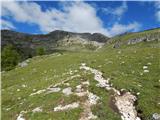 Lech da Sompunt - Rifugio Puez / Puez Hütte